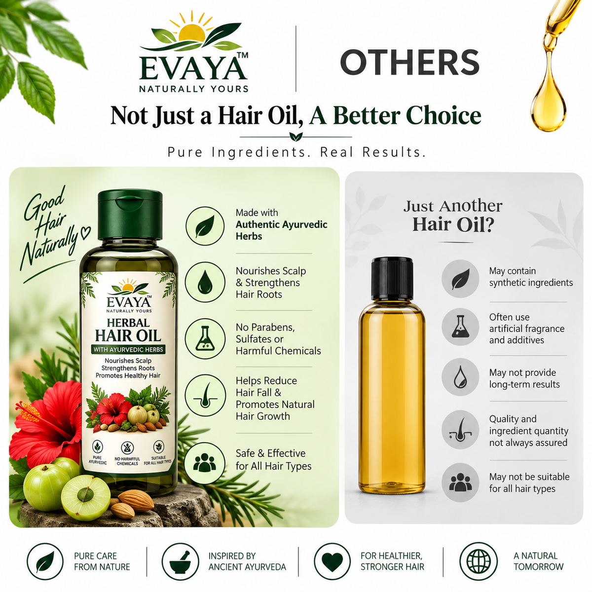 Evaya Herbal Hair Oil – 100ml