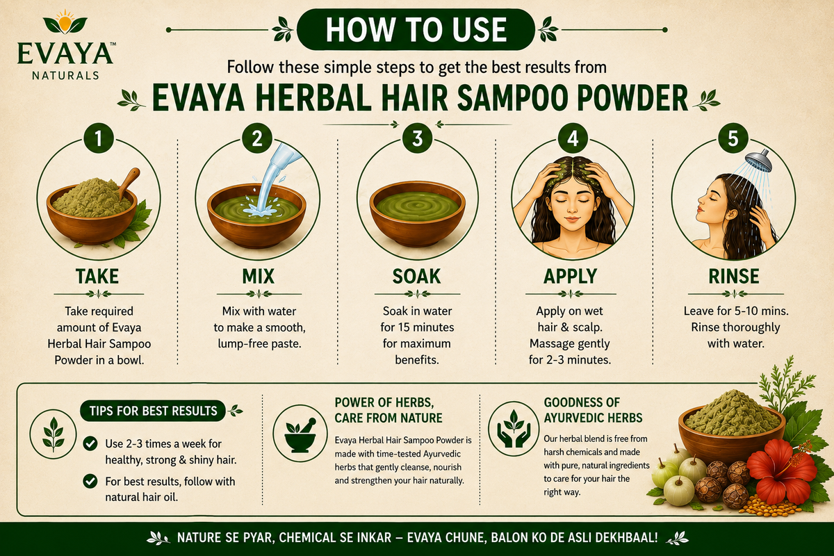 Evaya Natural Herbal Hair Sampoo Amla, Reetha, Shikakai, Bhringraj, Hibiscus & Methi (235 g)