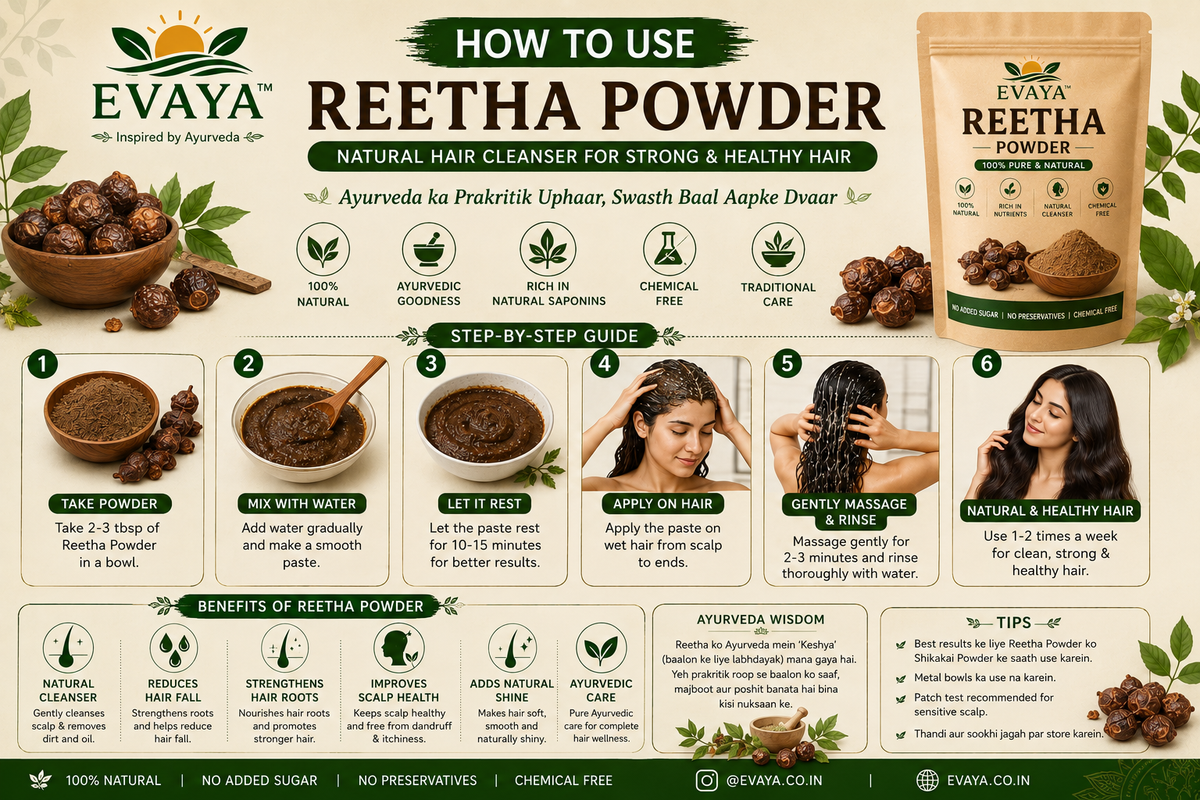 EVAYA Reetha Powder(350gm)